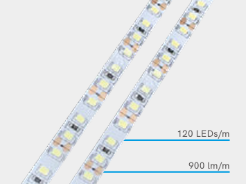 FITA LED 5M 12W 830 12V PRO